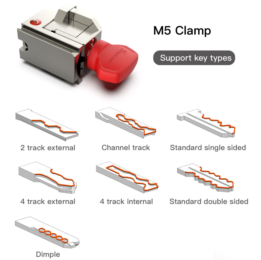M5 clamp