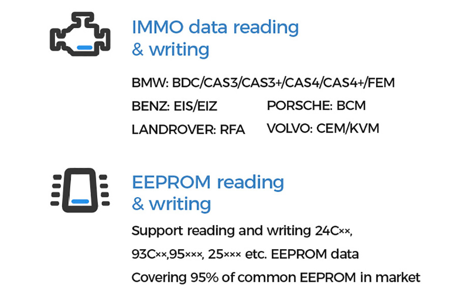 ECU data reading & writing